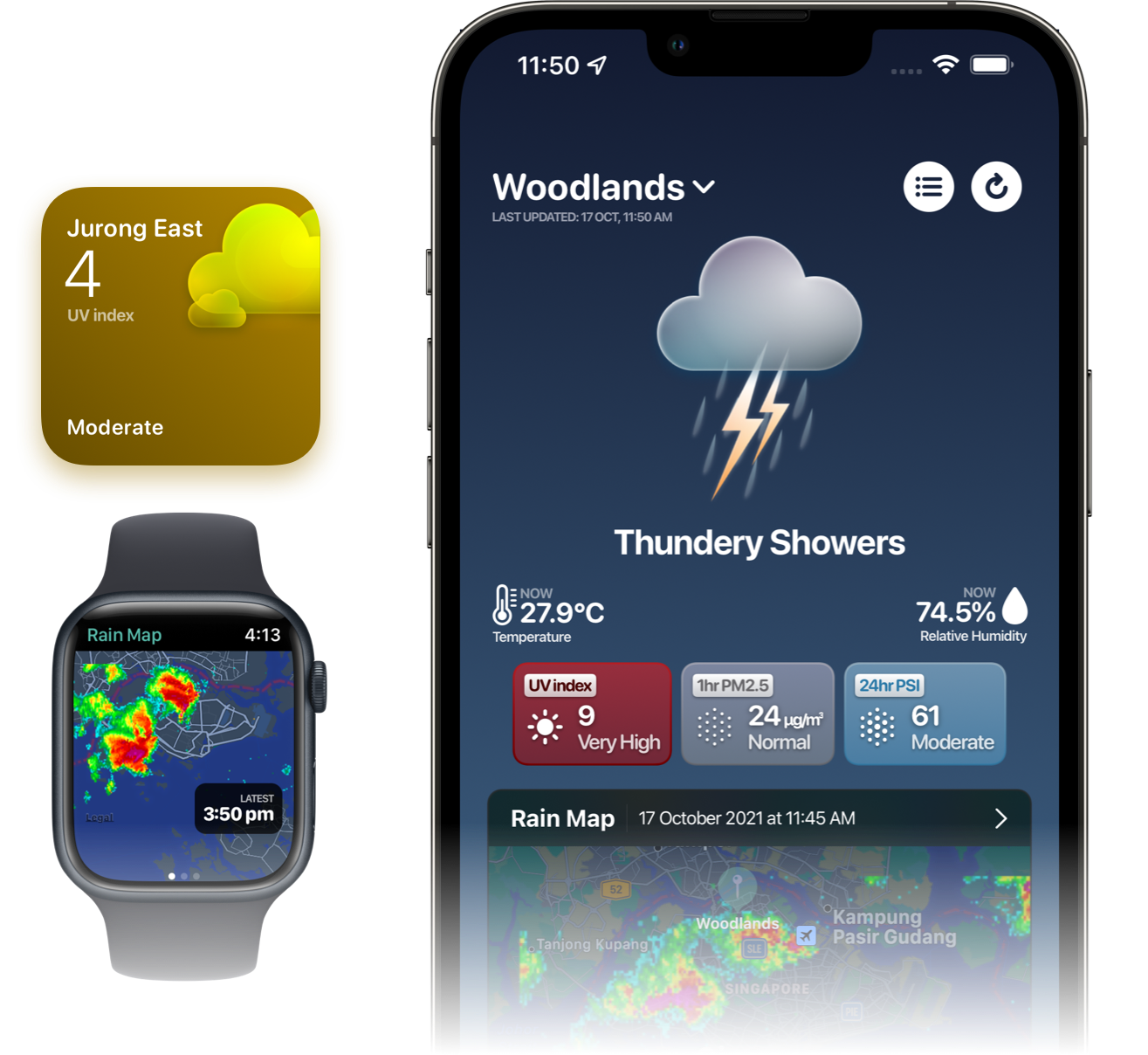 featured product: Environment